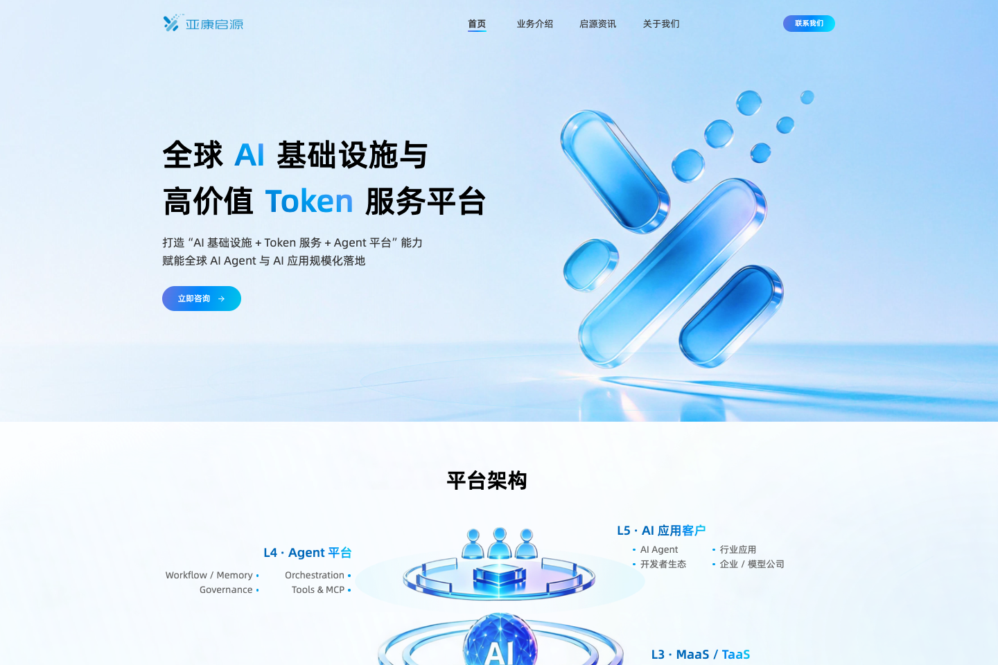 亚康启源